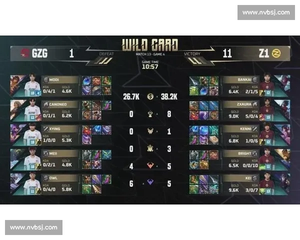 激烈对决再现巅峰对抗电竞战场比分瞬息万变